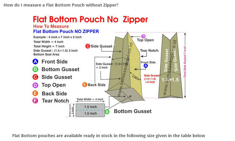 flat bottom pouch guideline